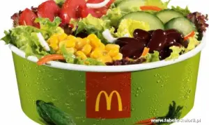 Ile kalorii mają sałatki w McDonald's? Zaskakujące liczby, które musisz znać!