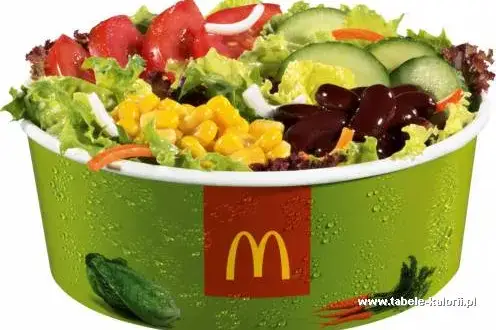 Ile kalorii mają sałatki w McDonald's? Zaskakujące liczby, które musisz znać!