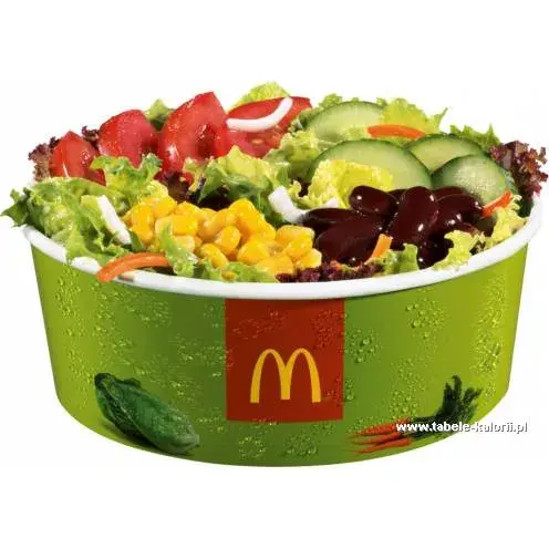 Ile kalorii mają sałatki w McDonald's? Zaskakujące liczby, które musisz znać!
